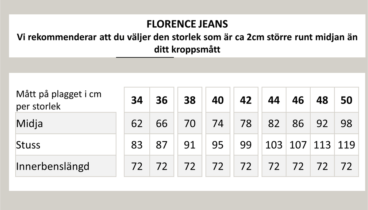 Florence denim - tummansininen
