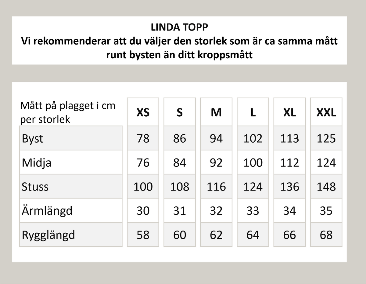 Toppi - Luumu
