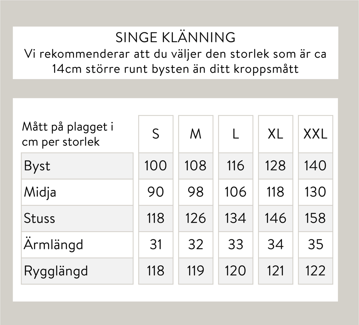 Signe klänning - Denim