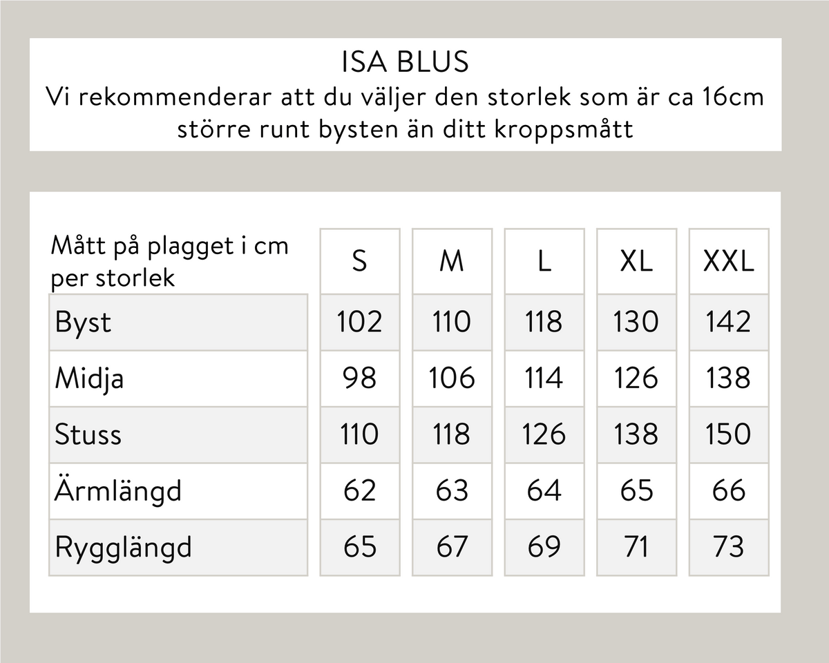 Isa-pusero - Sininen
