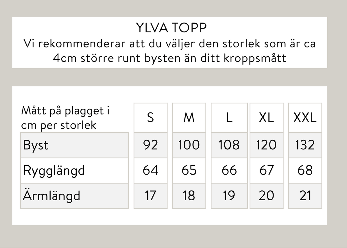 Ylva-toppi - Vadelma