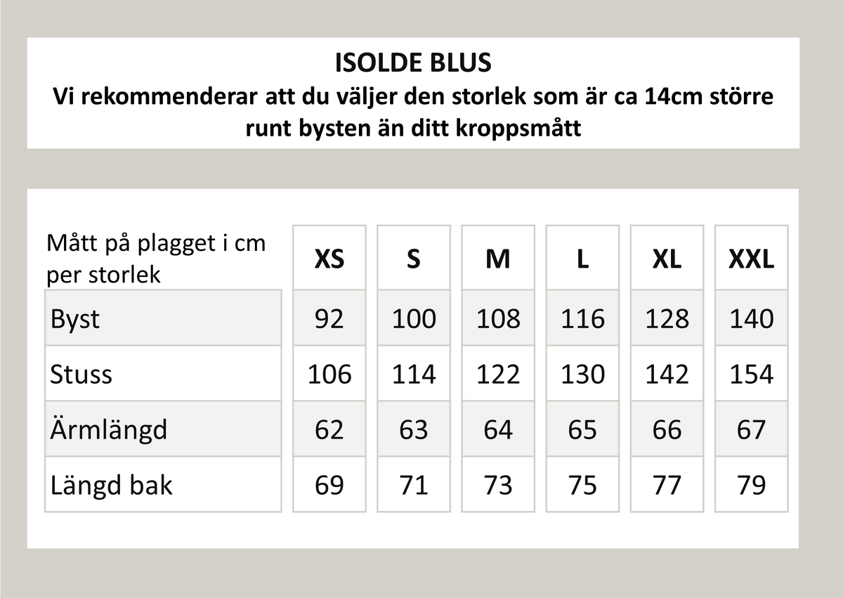 Isolde-pusero - Tummansininen