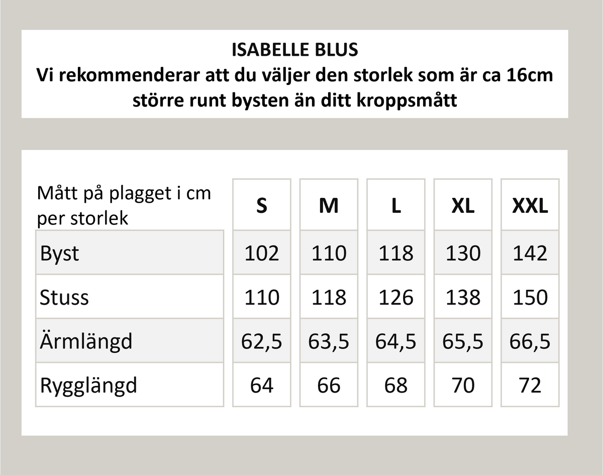 Isabelle-pusero - Kukkakuvioinen