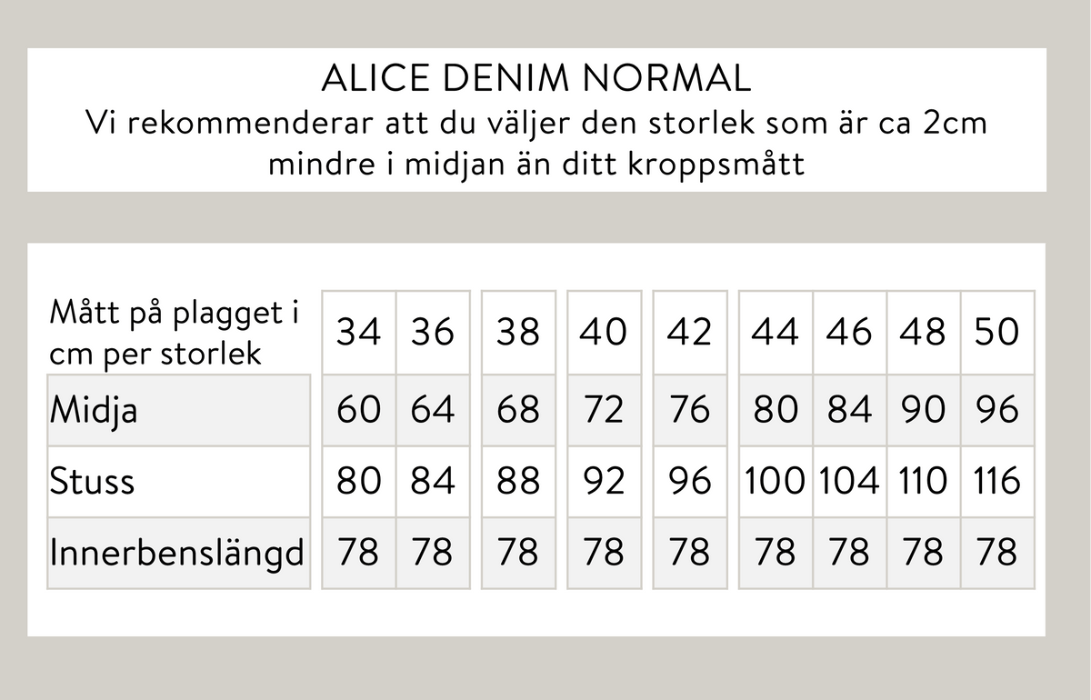 Alice farkut normaali - sininen